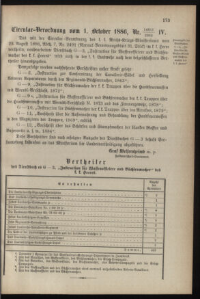 Verordnungsblatt für die Kaiserlich-Königliche Landwehr 18861014 Seite: 11