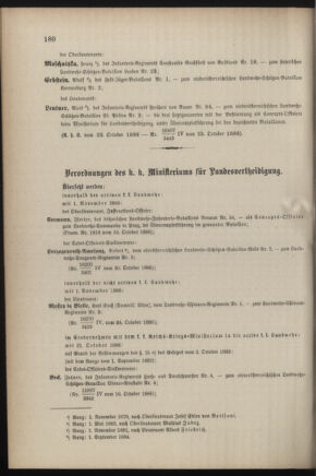 Verordnungsblatt für die Kaiserlich-Königliche Landwehr 18861027 Seite: 24