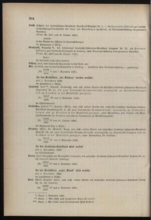 Verordnungsblatt für die Kaiserlich-Königliche Landwehr 18861116 Seite: 4