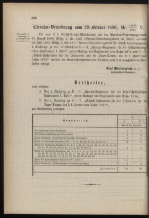 Verordnungsblatt für die Kaiserlich-Königliche Landwehr 18861116 Seite: 6