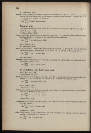 Verordnungsblatt für die Kaiserlich-Königliche Landwehr 18861215 Seite: 4