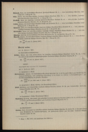 Verordnungsblatt für die Kaiserlich-Königliche Landwehr 18870115 Seite: 6