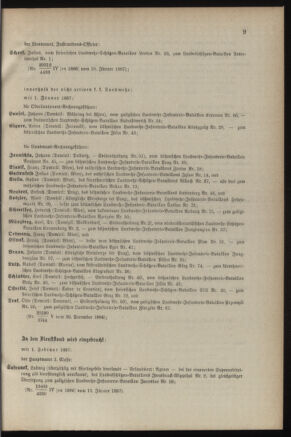 Verordnungsblatt für die Kaiserlich-Königliche Landwehr 18870115 Seite: 7