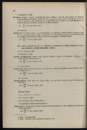 Verordnungsblatt für die Kaiserlich-Königliche Landwehr 18870205 Seite: 4