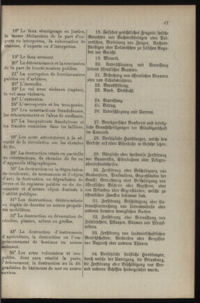 Verordnungsblatt für die Kaiserlich-Königliche Landwehr 18870308 Seite: 7