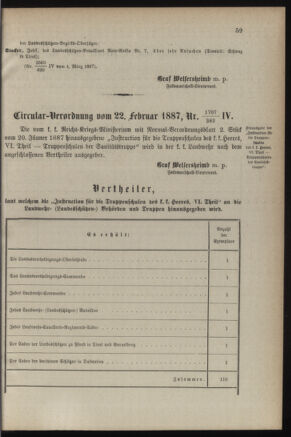 Verordnungsblatt für die Kaiserlich-Königliche Landwehr 18870317 Seite: 3