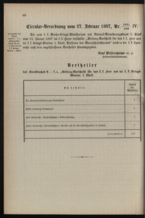 Verordnungsblatt für die Kaiserlich-Königliche Landwehr 18870317 Seite: 4