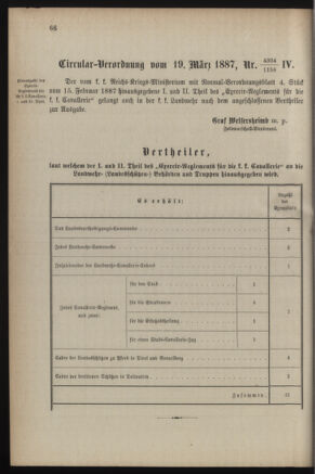 Verordnungsblatt für die Kaiserlich-Königliche Landwehr 18870331 Seite: 6