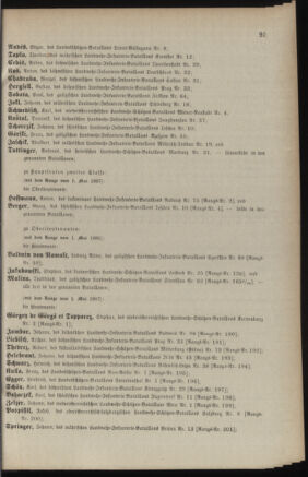 Verordnungsblatt für die Kaiserlich-Königliche Landwehr 18870428 Seite: 13