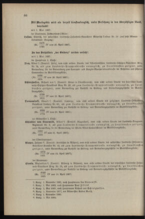 Verordnungsblatt für die Kaiserlich-Königliche Landwehr 18870428 Seite: 4