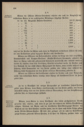 Verordnungsblatt für die Kaiserlich-Königliche Landwehr 18870501 Seite: 6