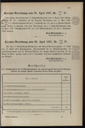 Verordnungsblatt für die Kaiserlich-Königliche Landwehr 18870514 Seite: 5