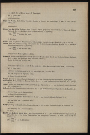 Verordnungsblatt für die Kaiserlich-Königliche Landwehr 18870528 Seite: 7