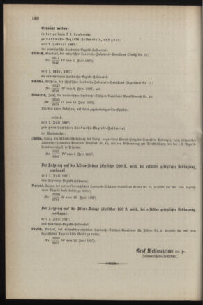 Verordnungsblatt für die Kaiserlich-Königliche Landwehr 18870617 Seite: 4