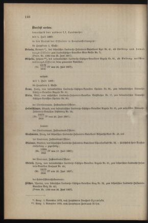 Verordnungsblatt für die Kaiserlich-Königliche Landwehr 18870630 Seite: 2