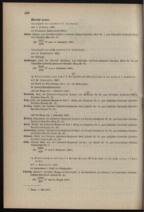 Verordnungsblatt für die Kaiserlich-Königliche Landwehr 18870915 Seite: 2