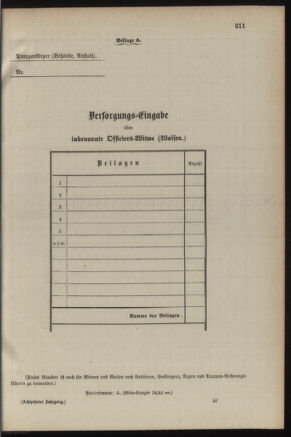 Verordnungsblatt für die Kaiserlich-Königliche Landwehr 18870927 Seite: 9