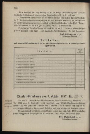 Verordnungsblatt für die Kaiserlich-Königliche Landwehr 18871016 Seite: 10