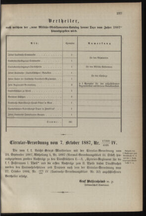 Verordnungsblatt für die Kaiserlich-Königliche Landwehr 18871016 Seite: 11