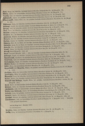 Verordnungsblatt für die Kaiserlich-Königliche Landwehr 18871029 Seite: 13