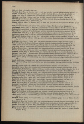 Verordnungsblatt für die Kaiserlich-Königliche Landwehr 18871231 Seite: 40