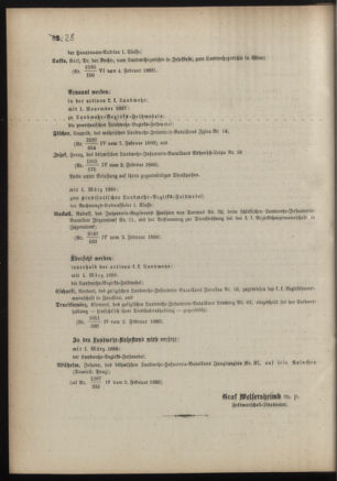 Verordnungsblatt für die Kaiserlich-Königliche Landwehr 18880211 Seite: 4