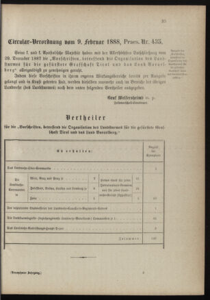 Verordnungsblatt für die Kaiserlich-Königliche Landwehr 18880228 Seite: 5