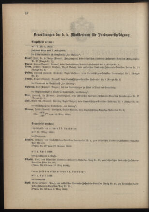 Verordnungsblatt für die Kaiserlich-Königliche Landwehr 18880317 Seite: 2