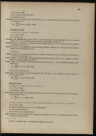 Verordnungsblatt für die Kaiserlich-Königliche Landwehr 18880329 Seite: 7