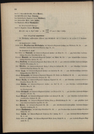 Verordnungsblatt für die Kaiserlich-Königliche Landwehr 18880420 Seite: 2