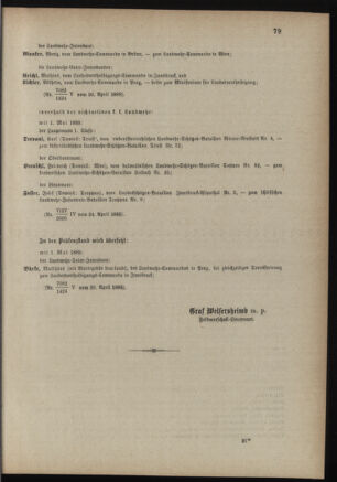 Verordnungsblatt für die Kaiserlich-Königliche Landwehr 18880428 Seite: 15