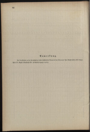 Verordnungsblatt für die Kaiserlich-Königliche Landwehr 18880504 Seite: 10