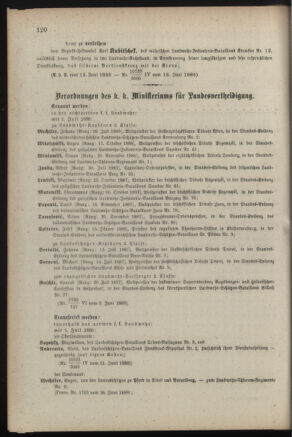 Verordnungsblatt für die Kaiserlich-Königliche Landwehr 18880627 Seite: 2