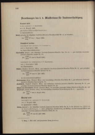 Verordnungsblatt für die Kaiserlich-Königliche Landwehr 18880814 Seite: 2