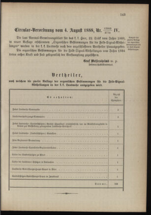 Verordnungsblatt für die Kaiserlich-Königliche Landwehr 18880814 Seite: 5