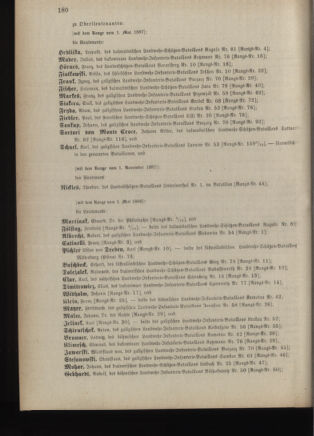 Verordnungsblatt für die Kaiserlich-Königliche Landwehr 18881027 Seite: 12