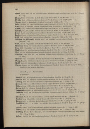 Verordnungsblatt für die Kaiserlich-Königliche Landwehr 18881027 Seite: 14