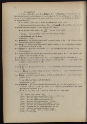 Verordnungsblatt für die Kaiserlich-Königliche Landwehr 18881027 Seite: 2