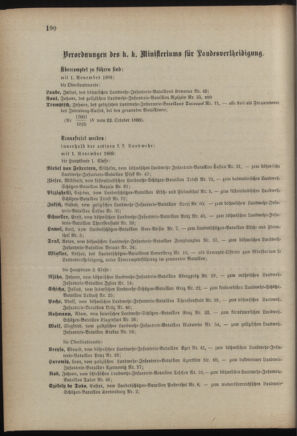 Verordnungsblatt für die Kaiserlich-Königliche Landwehr 18881027 Seite: 22