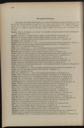 Verordnungsblatt für die Kaiserlich-Königliche Landwehr 18881027 Seite: 24