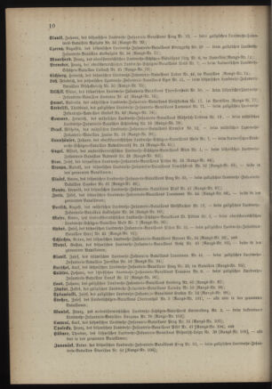 Verordnungsblatt für die Kaiserlich-Königliche Landwehr 18890104 Seite: 10