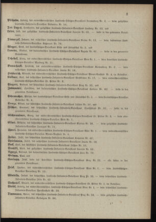 Verordnungsblatt für die Kaiserlich-Königliche Landwehr 18890104 Seite: 3