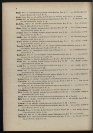 Verordnungsblatt für die Kaiserlich-Königliche Landwehr 18890104 Seite: 6