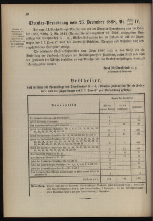 Verordnungsblatt für die Kaiserlich-Königliche Landwehr 18890114 Seite: 6