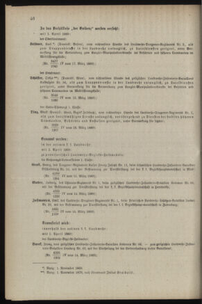 Verordnungsblatt für die Kaiserlich-Königliche Landwehr 18890329 Seite: 4