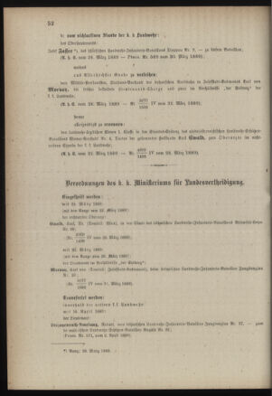 Verordnungsblatt für die Kaiserlich-Königliche Landwehr 18890411 Seite: 2