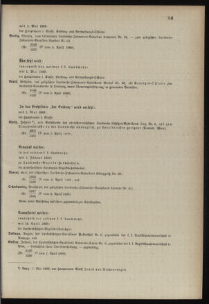 Verordnungsblatt für die Kaiserlich-Königliche Landwehr 18890411 Seite: 3