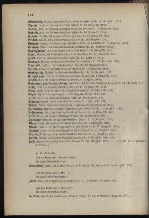 Verordnungsblatt für die Kaiserlich-Königliche Landwehr 18890428 Seite: 14