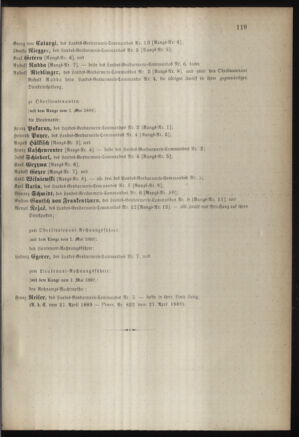 Verordnungsblatt für die Kaiserlich-Königliche Landwehr 18890428 Seite: 19