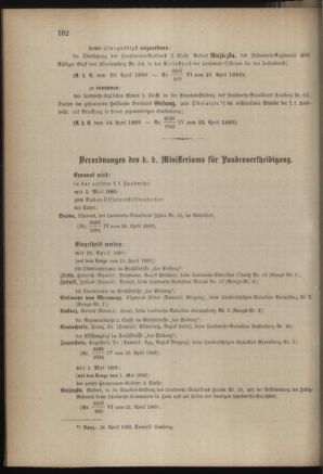 Verordnungsblatt für die Kaiserlich-Königliche Landwehr 18890428 Seite: 2